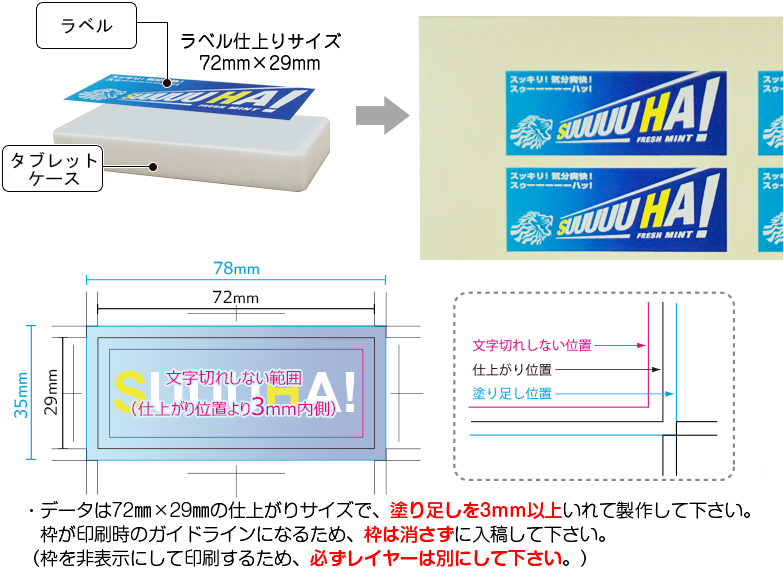 原稿と実際のミント